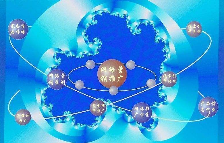 无锡新媒体运营企业需要掌握的网络推广技巧有哪些
