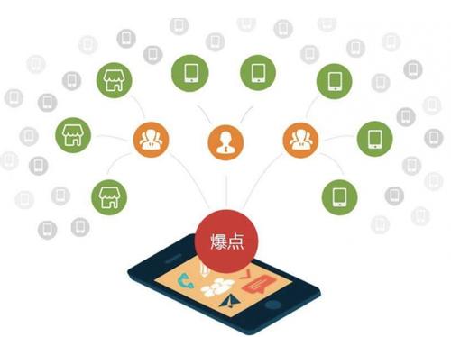无锡为什么越来越多的企业通过软文营销来引流